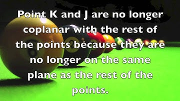Points, Lines, Planes, Segments and Rays
