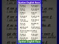 Most Useful English Spoken Word Meaning #english#vocabulary#englishgrammar#spokenenglish#words#reel