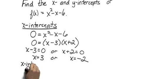 Bittinger Inter C&A Ch8 Ex 18