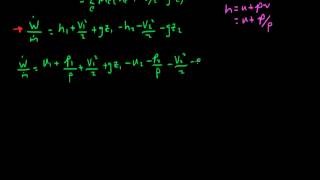 Pump Head Mini Lecture