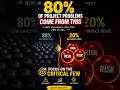 The 20% of Risks That Destroy 80% of Projects