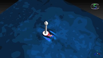 3D Simulation of Vortex Shedding - 405m-Tall Building - Zonal Large Eddy Simulations (LES)