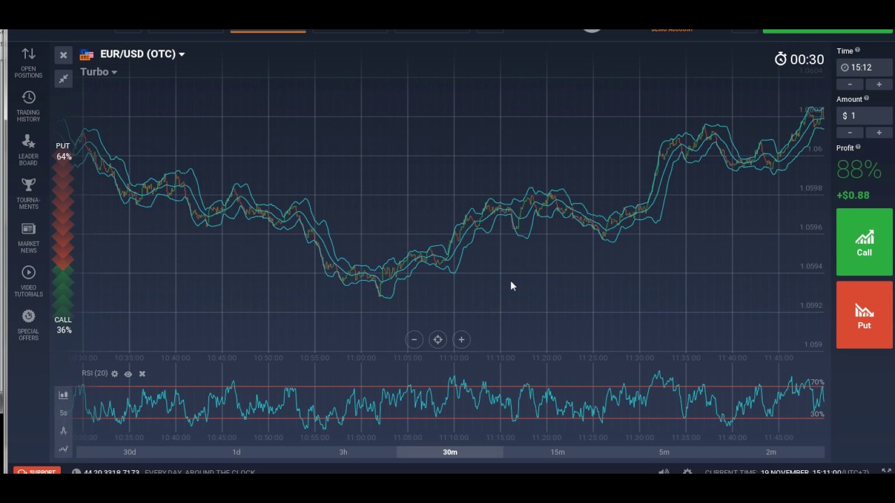 what is binary option software