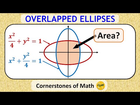 Calculating the Overlapped