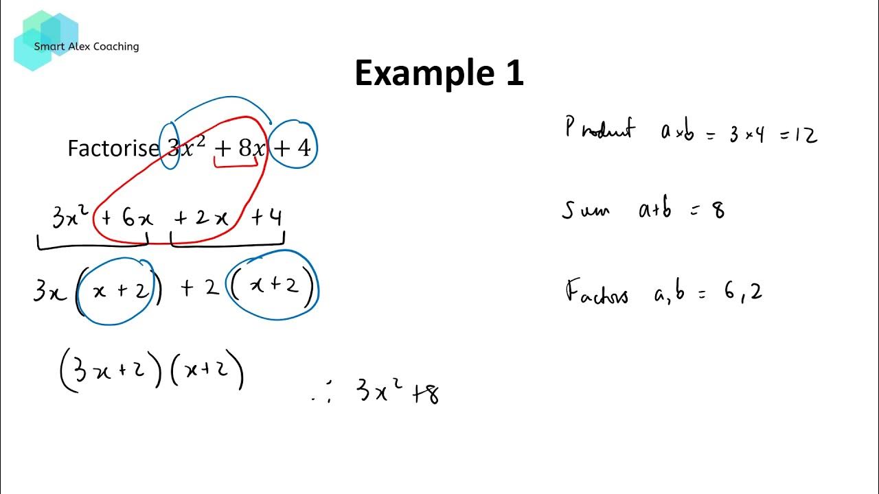 How To Factorise Quadratics Using Using Product Sum Factors PSF how-to-factorise-quadratics-using-using-product-sum-factors-psf