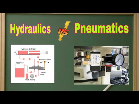 Differences between Hydraulic system and Pneumatic system @Mechanical Engineering