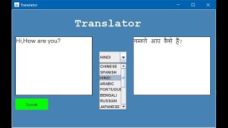 Translator Project In JAVA |