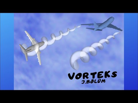 ✈𝐕𝐎𝐑𝐓𝐄𝐊𝐒 𝐍𝐄𝐃İ𝐑- 𝟑 : Wake Turbulence, Wake Vortex Nedir? Wing Tip Vortex Nasıl Olur? ATPL-PPL-Pilotaj