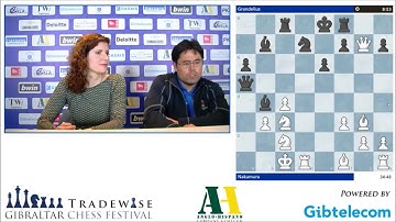 Press Conference : Hikaru Nakamura vs Nils Grandelius (Gibraltar Chess Festival 2018)