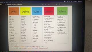 Colourful Semantics Lesson 3