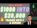 How To Grow A Small Account Using Supply &amp; Demand