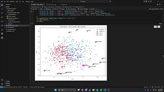 Project 1 Big Data DCS