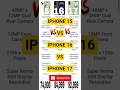 IPHONE 17 VS IPHONE 16 VS IPHONE 15 #iphone #shots #iphone17 #iphone16 #iphone15 #iphonefeatures