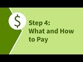 Five Steps to Filing at the USCIS Lockbox - Step 4: What and How to Pay