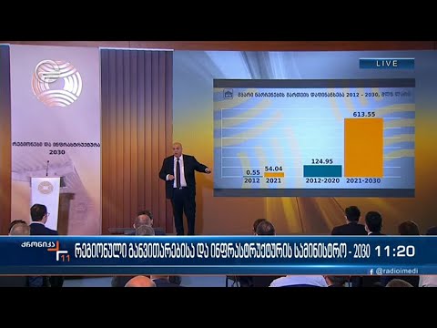 რეგიონული განვითარებისა და ინფრასტრუქტურის სამინისტროს 10 წლიანი გეგმა