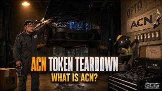 ACN Token Teardown — The Car On Somebody Else's Lift | AITECH Cloud Network