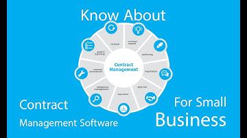 What is contract management software for small business - Contract Management Software (Explanatory)
