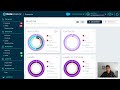 DataGroomr in 3: Summer 24 Data Quality Models