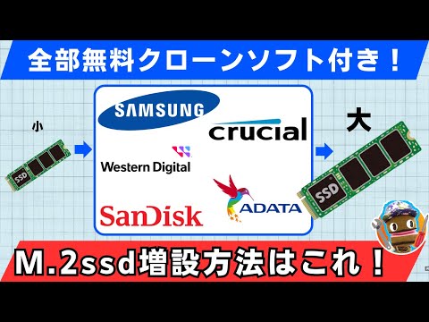 新品未使用 高速 SSD サイズM.2 増設・改造に 無意味】M.2 SSD