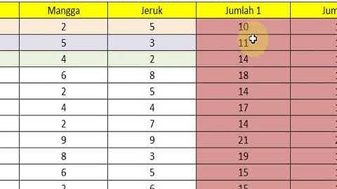 Informatika Kelas 8 - Rumus Dasar Excel dan Logika If