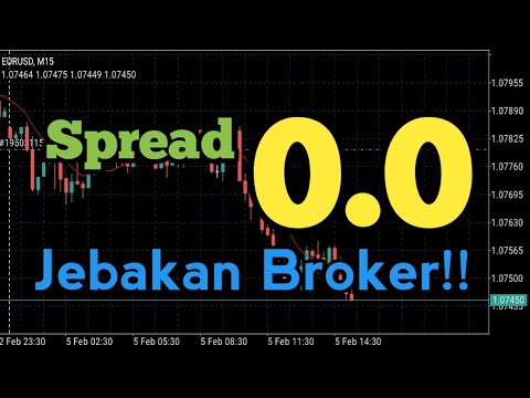 Pilih Spread 0.0 ada Komisi atau Spread Lebar tanpa komisi?