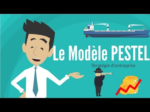 Vidéo: Analyse économique de l'entreprise sur un exemple. Méthodes d'analyse économique de l'entreprise