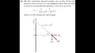 Giancoli Physics, Chp21, Prob46 -- PHYS106 -- METU