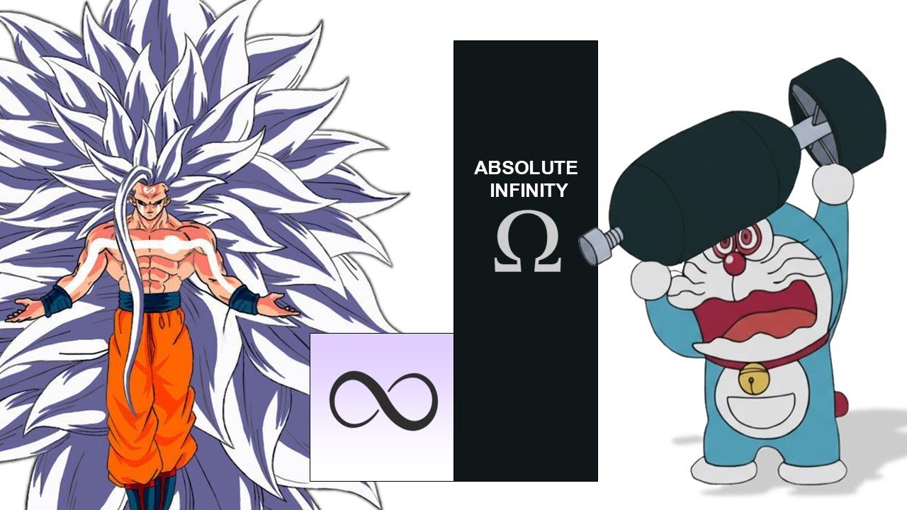 Goku VS Doraemon Power Levels