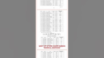 OSSC junior fisheries technical assistance merit list #ossc #osssc #odishagovtjob #jobinformation