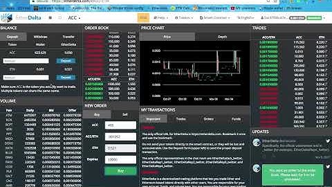 Using Ether on EtherDelta to buy ACC with Metamask plugin