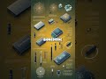 Breakthroughs in the World of Graphene Applications