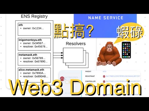 點攞ENS domain (.eth)蝦碌教學📱🦧🍌