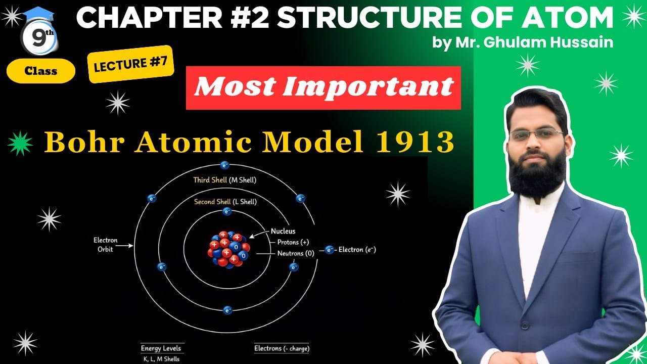 Bohr Atomic Model Full Explanation | Class 9 Chemistry | Chapter #2 Lecture #7
