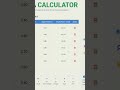 GPA calculator study tool #education #gpacalculator #grades #forex #trading #trader#tradingeducation