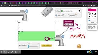 Solution PhET (Q8 and Q9)