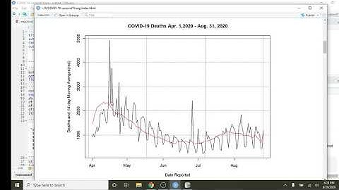 R(Studio) COV-19 In a NutShell: USA (Aug. 26, 2020)