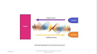 FOX Algorithm: Step by Step Tutorial