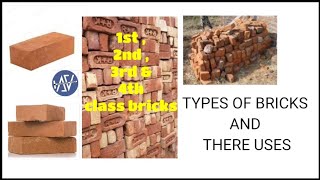 Types Of Bricks There Uses Classification Of Bricks Architecture Attack