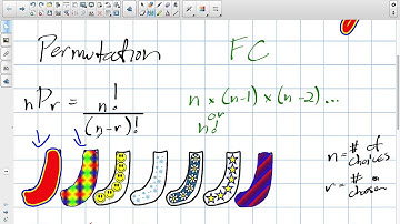 Permutations VS Fundamental Counting Principal Grade 12 Data Management Lesson 6 3 10 27 14
