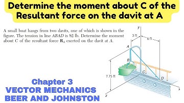 Determine the moment about A of the force exerted by the line at B (Chapter 3) Engineers Academy