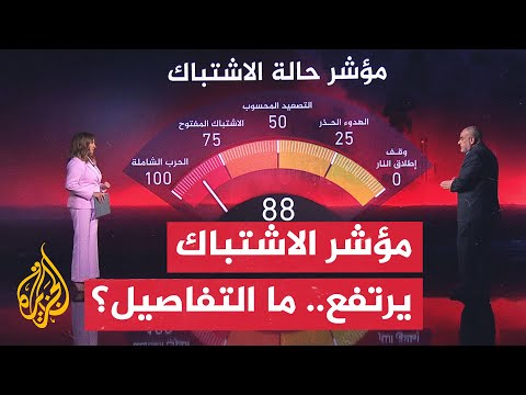 قراءة عسكرية | ما تأثير الضربات الأمريكية للمنشآت النووية الإيرانية في مؤشر الاشتباك؟