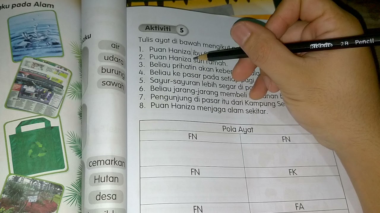 pola ayat tahun 2