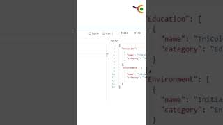 Mastering the 'groupBy' Function! #tci #MuleSoft #Dataweave #groupby