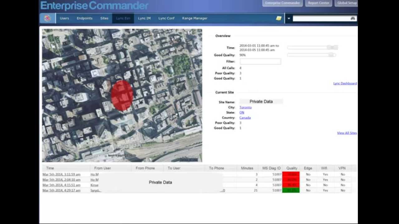 lync for mac video quality lync for mac video quality