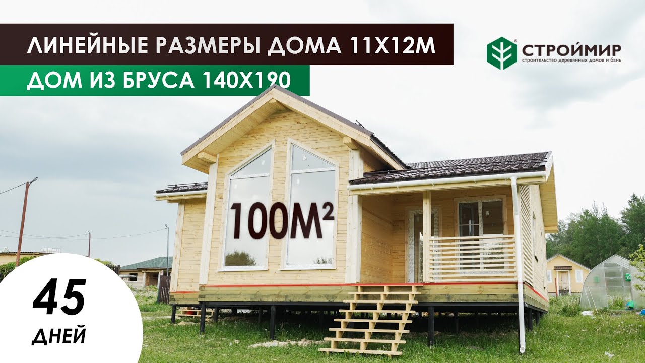 Гулькевичи металлический дом отзывы Гулькевичи металлический дом отзывы