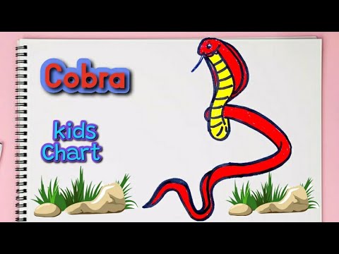 How to draw a Cobra Snake easy|cobra snake drawing step by step ...