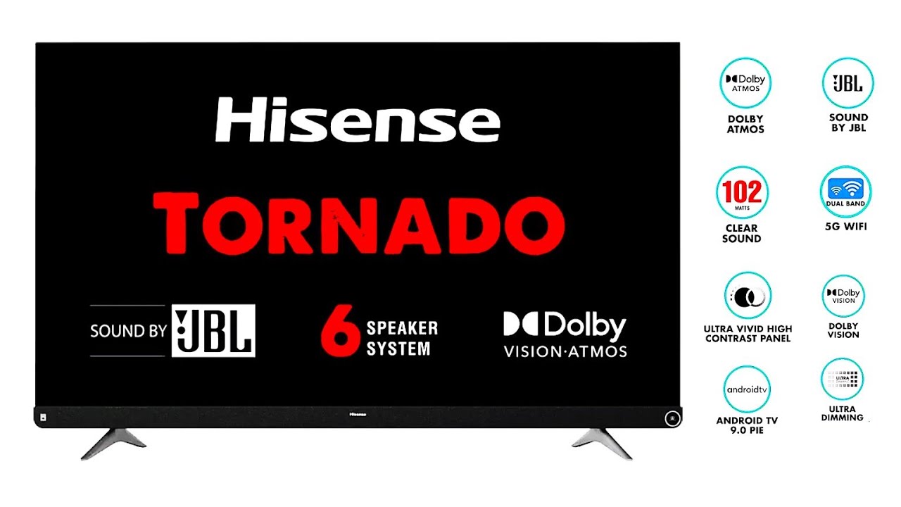 Hisense A73F 65inch Ultra Hd 4K LED Smart Android TV | Hisense New Android TV 2021 India | Hisense