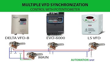 ⚡Multiple Vfd Synchronization Via Potentiometer | Vfd Speed Control Synchronization Control Wiring