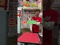 【競艇・ボートレース】住之江翔さんが涙！その訳とは…！？パート２