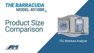 When Space Matters – How Compact Is This Analyzer?
